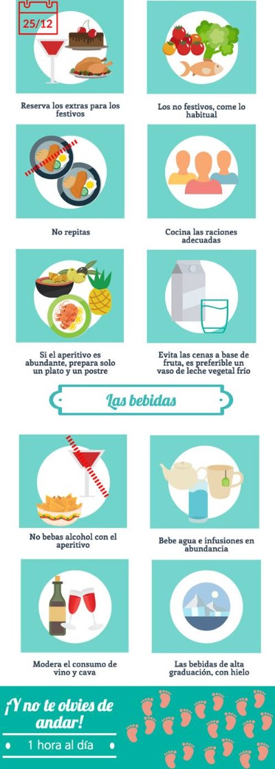 Claves para la moderación en Navidad